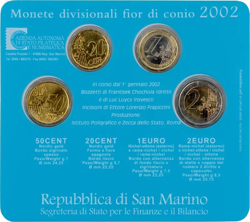 San Marino Euro-Minikit 2002