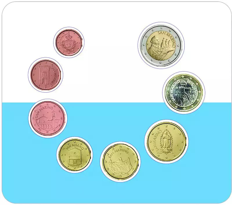 Série de pièces en euros de Saint-Marin 2026