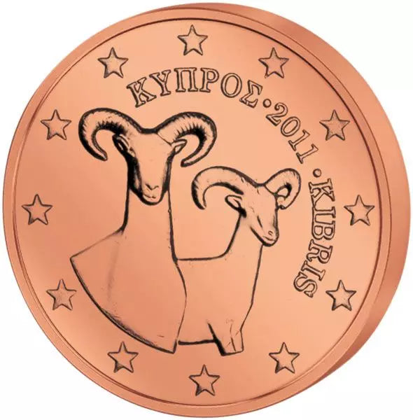 Coffret de pièces en euros Chypre