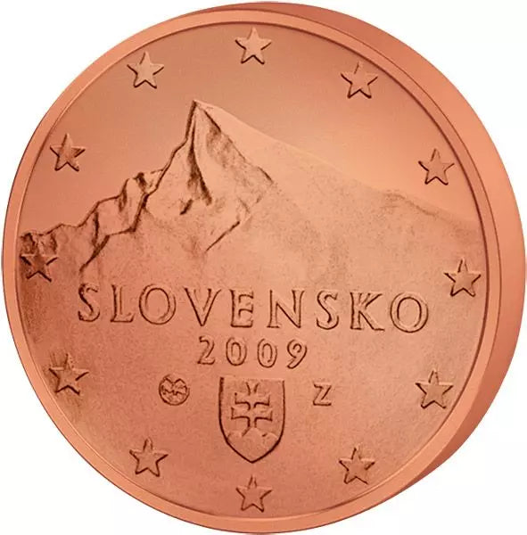 Coffret de pièces en euros Slovaquie